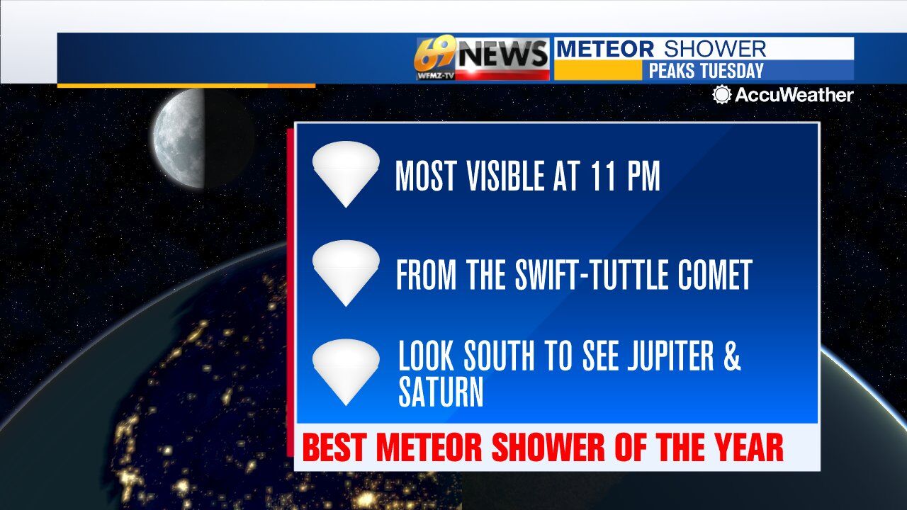 Meteor Shower 2